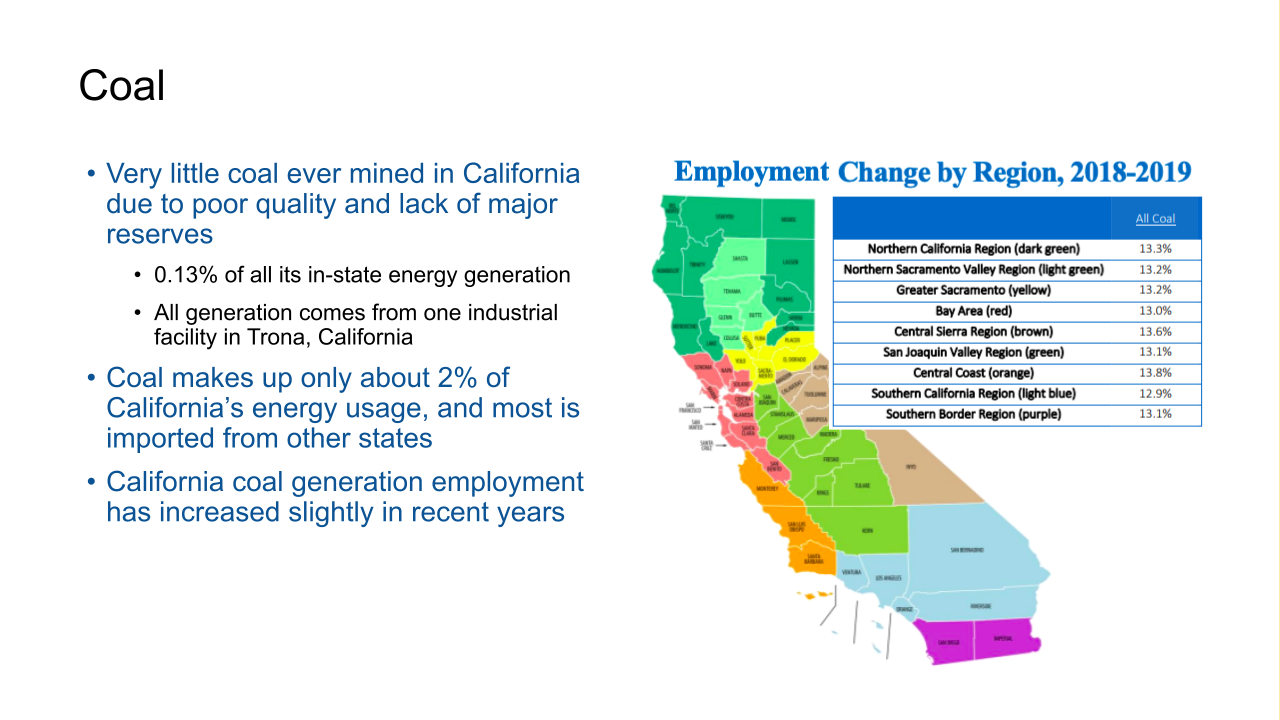 History of the Energy Economy on the Central Coast Slide 14