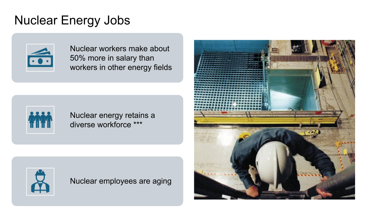 History of the Energy Economy on the Central Coast Slide 4