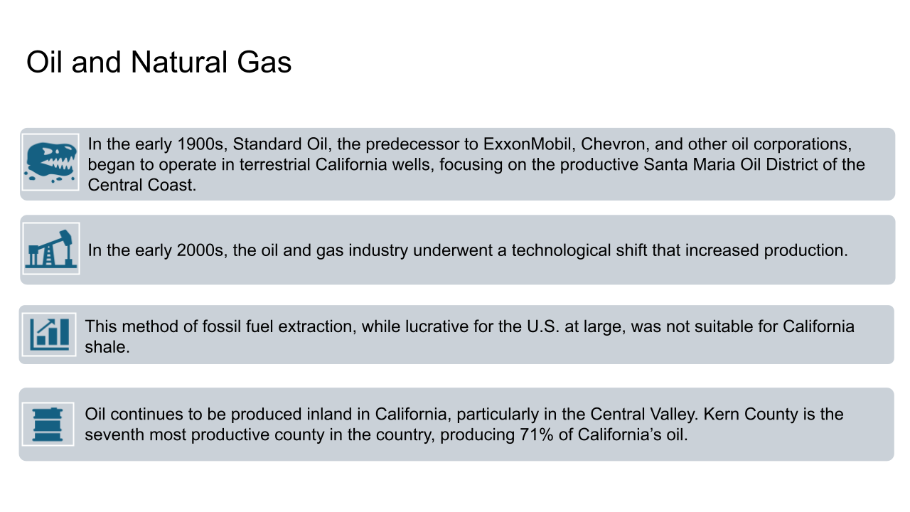 History of the Energy Economy on the Central Coast Slide 7