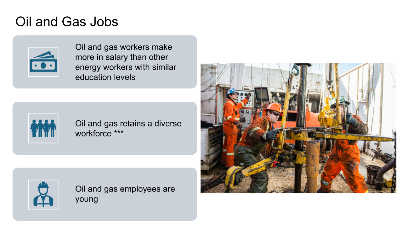 History of the Energy Economy on the Central Coast Slide 9